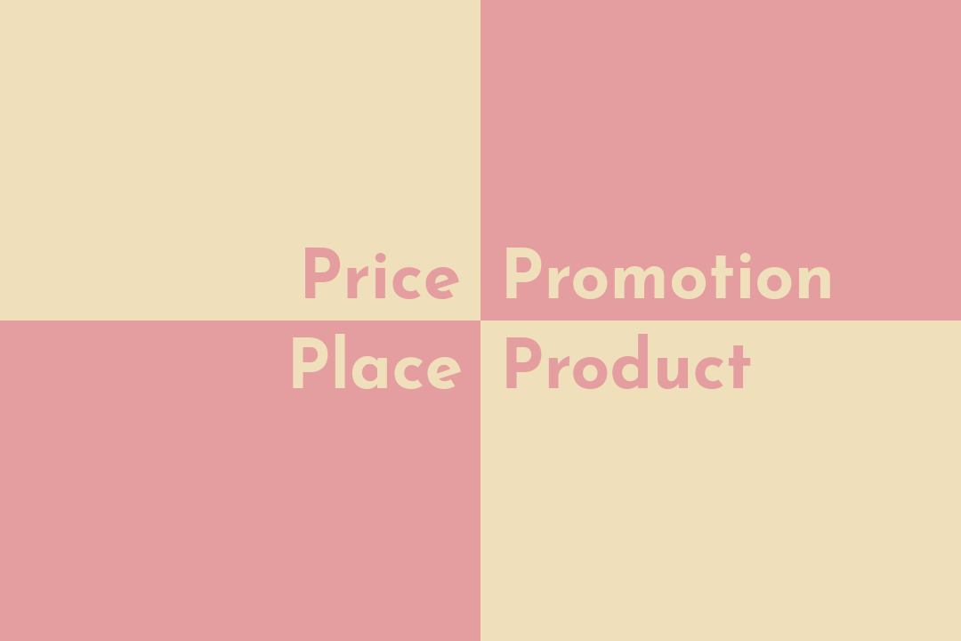 4 boxes labels Price, Promotion, Place, and Product.