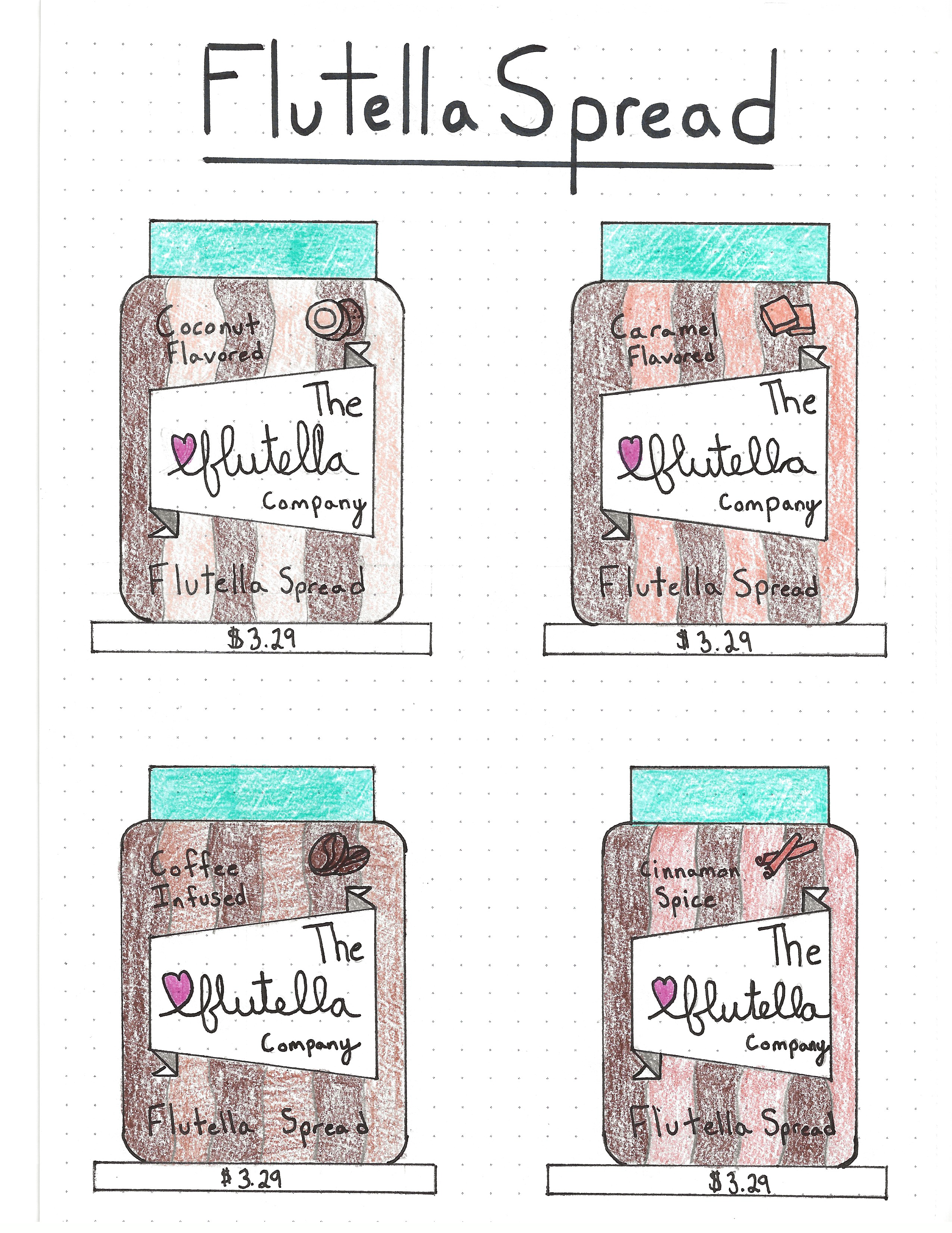 4 Branded and Designed Jars of Flutella Spread. Flavors: Coconut, Caramel, Coffee, and Cinnamon Spice.