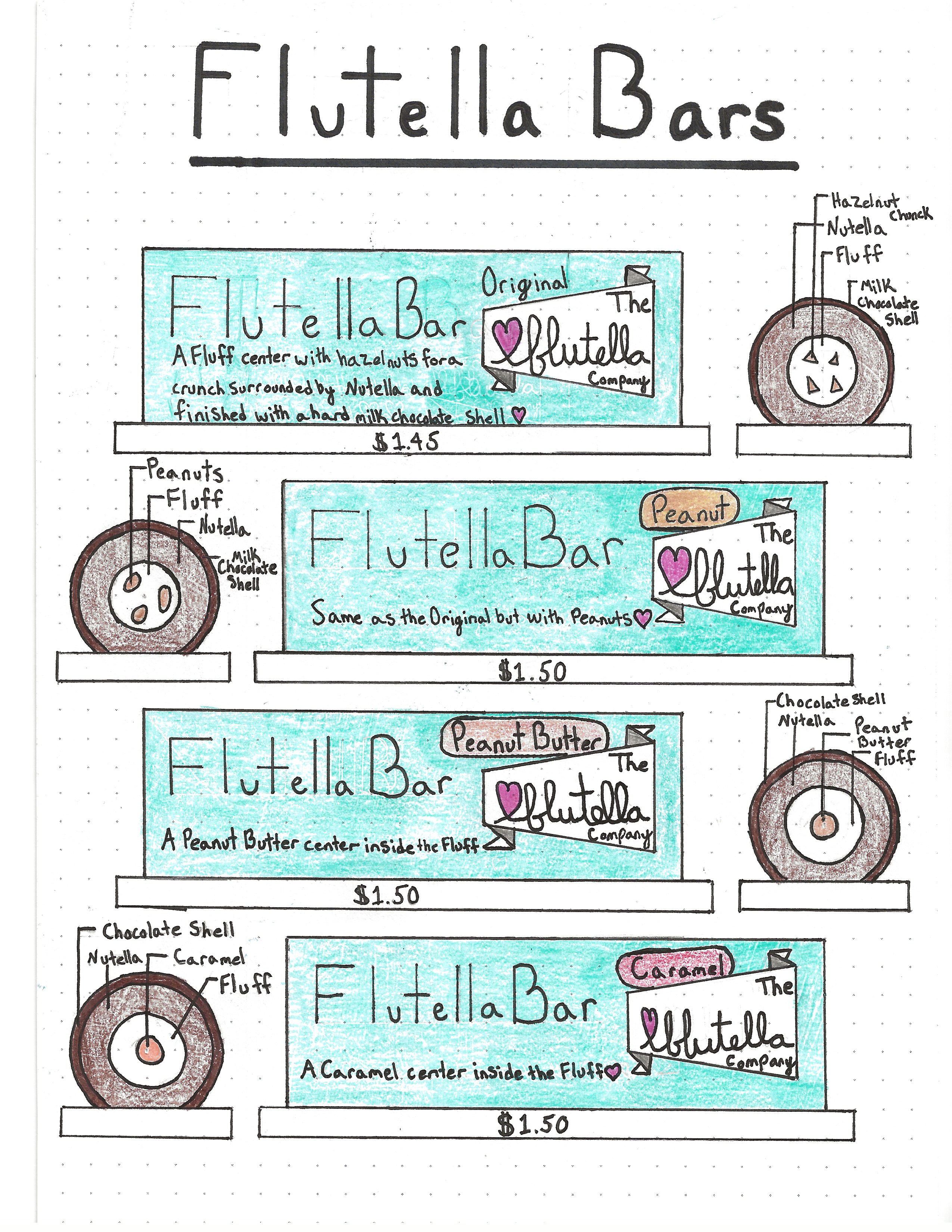 4 Branded and Designed Flutella Chocolate Bars with cross-section. Flavors: Original, Peanut, Peanut Butter, and Caramel.